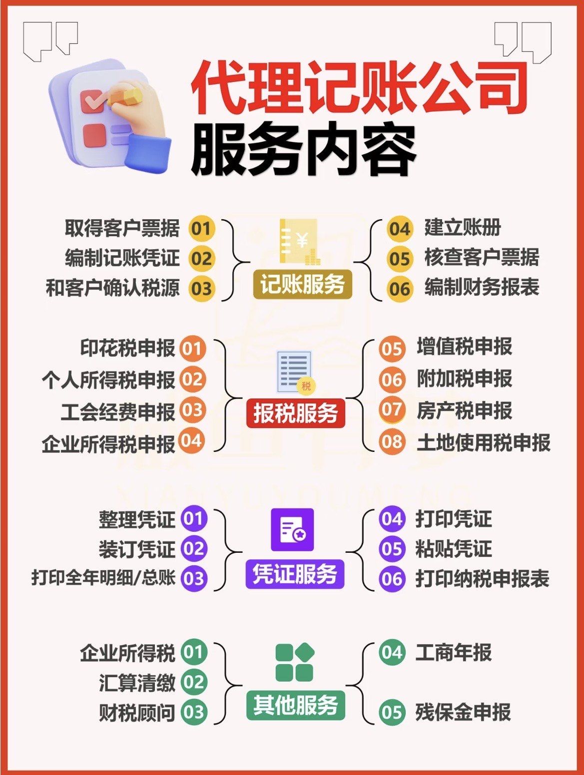 省基金委关于2024年度受理新增广东省基础与应用基础研究基金依托单位注册申请